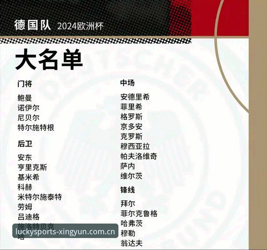 德国队世界杯大名单全面解析：诺伊尔王者归来，18岁新星首秀引爆杏运体育平台热议