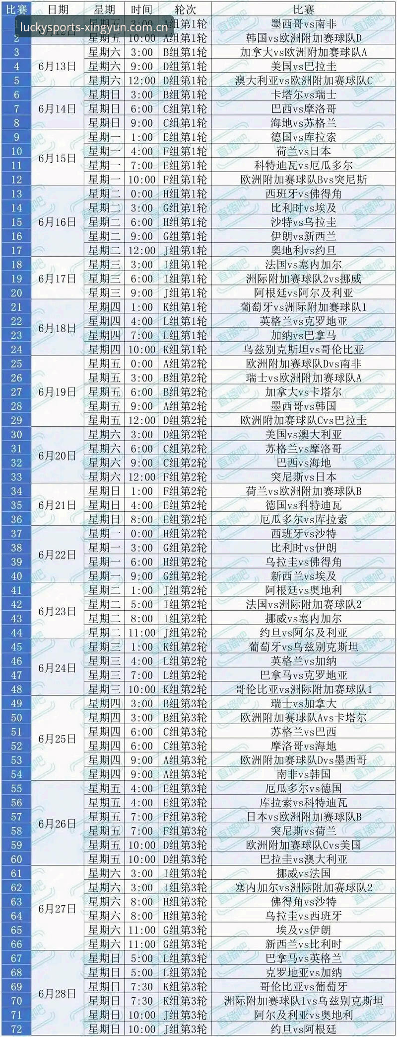 2026杏运体育官网登录入口 2026世界杯观赛困局深度评测:从签证危机看国际体育盛事的政治阴影